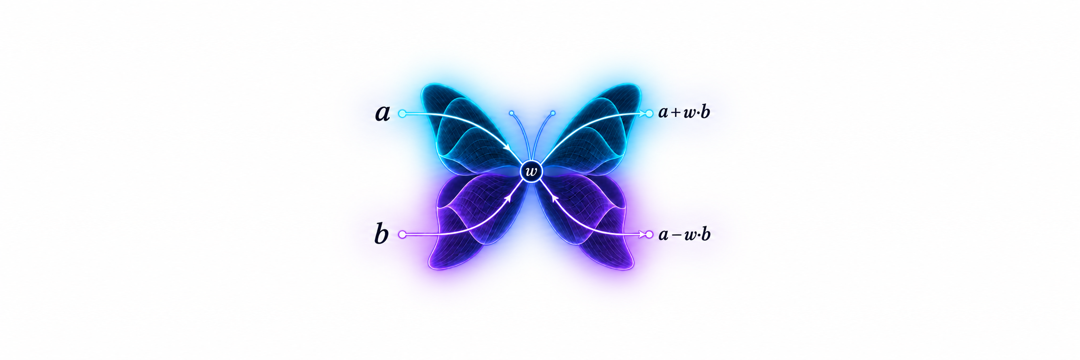 Butterfly operation