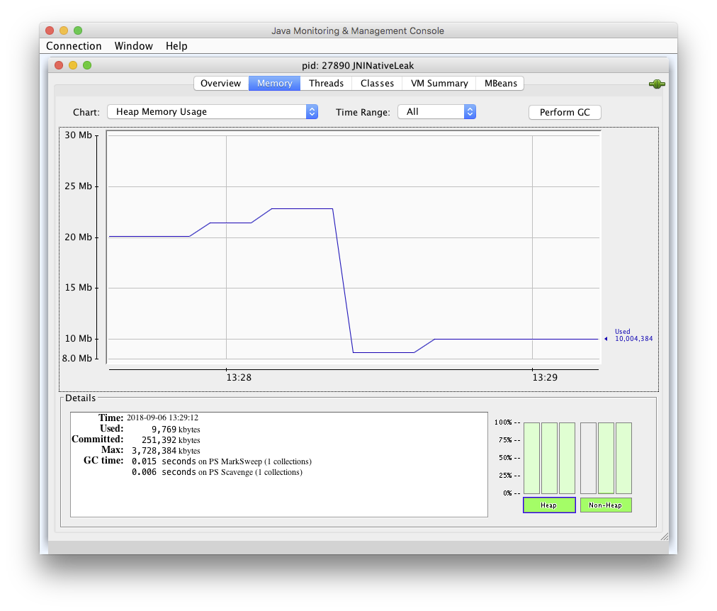 Observe memory in jconsole 
