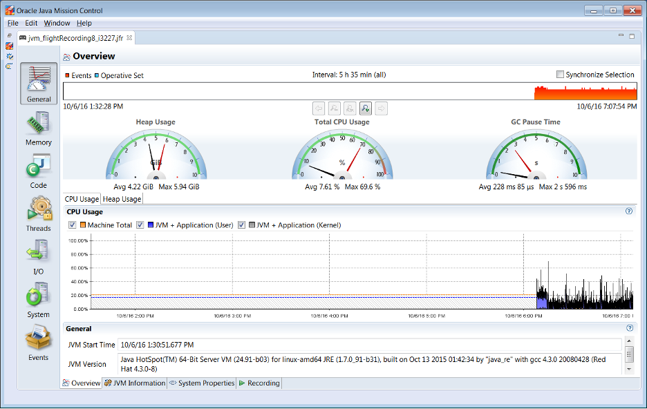 Overview tab in JMC